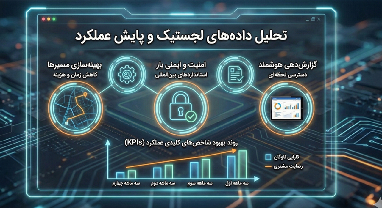 جدول مقایسه تجهیزات استاندارد در حمل مواد شیمیایی