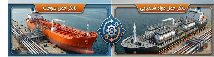 تانکر سوخت در برابر حلال، نبرد پروتکلهای ایمنی
